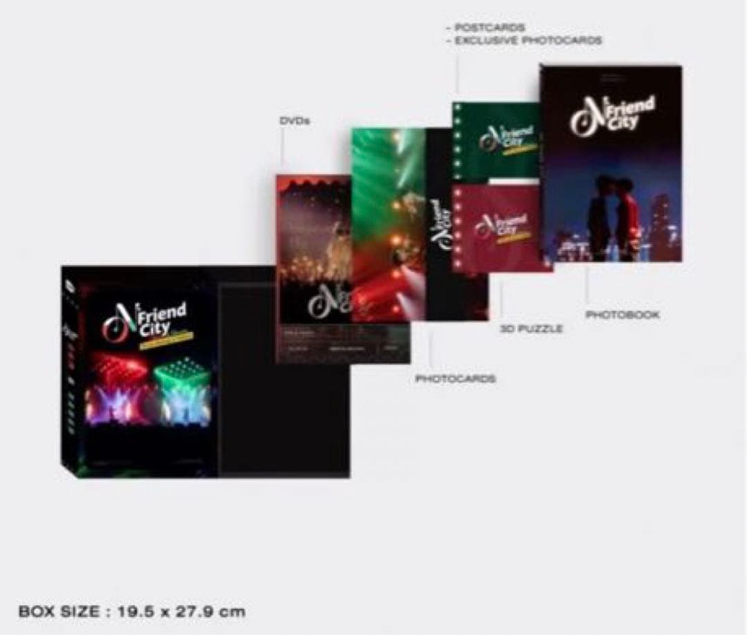【新品未開封】OhmNanon 1ST FANMEETING DVDセット