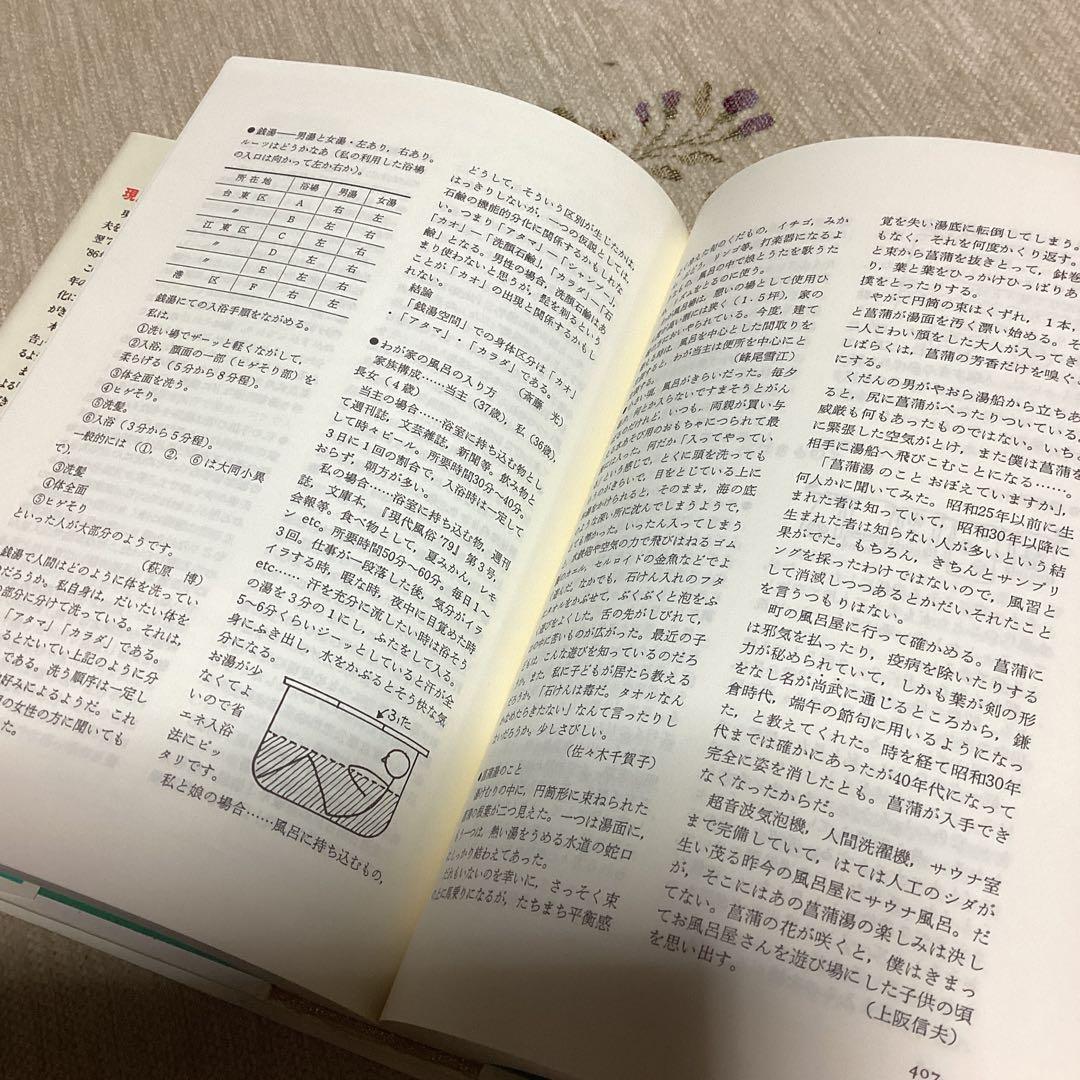 現代風俗通信 1977～1986 他3冊
