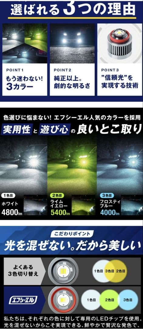 瑠璃色　fcl. L1B 3色 LEDバルブ　ホワイト イエロー ブルー
