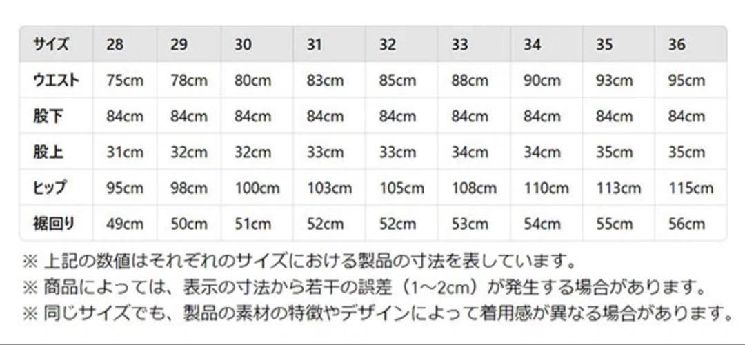 adidas デニムパンツ インディゴブルー サイズ28