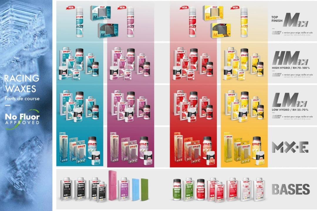 VOLA　LMach MOLY　リキッド　赤　100ml　holmenkol