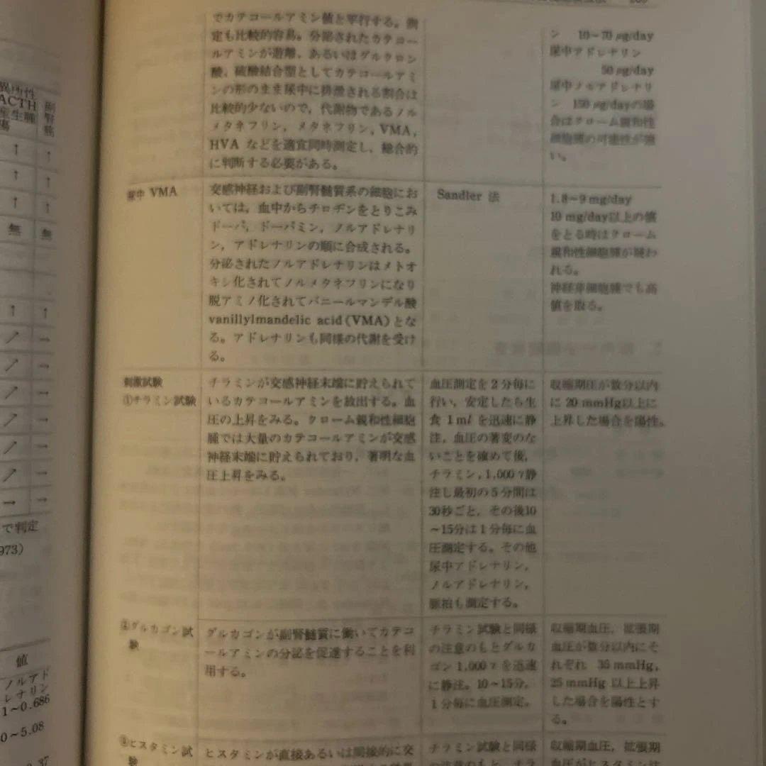 【レア】臨床精神医学ハンドブック
