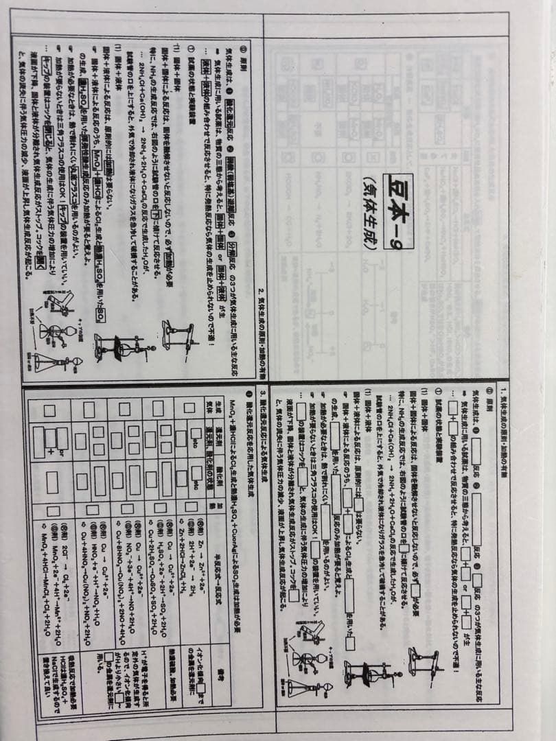 駿台　山下先生　化学　全プリント