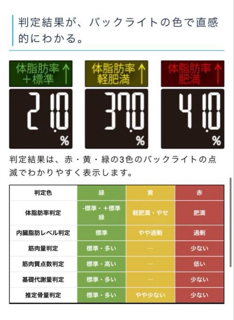 TANITA デュアルタイプ体組成計 innerScan DUALシルバー