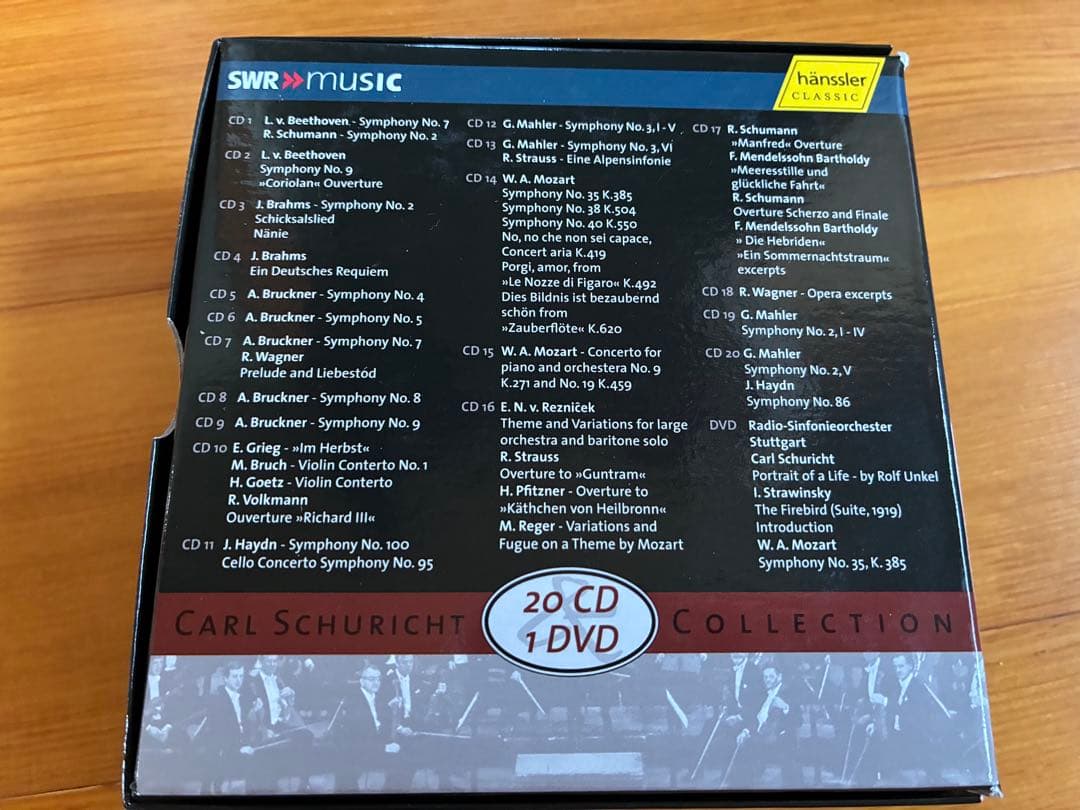 シューリヒト　20CD 1DVD