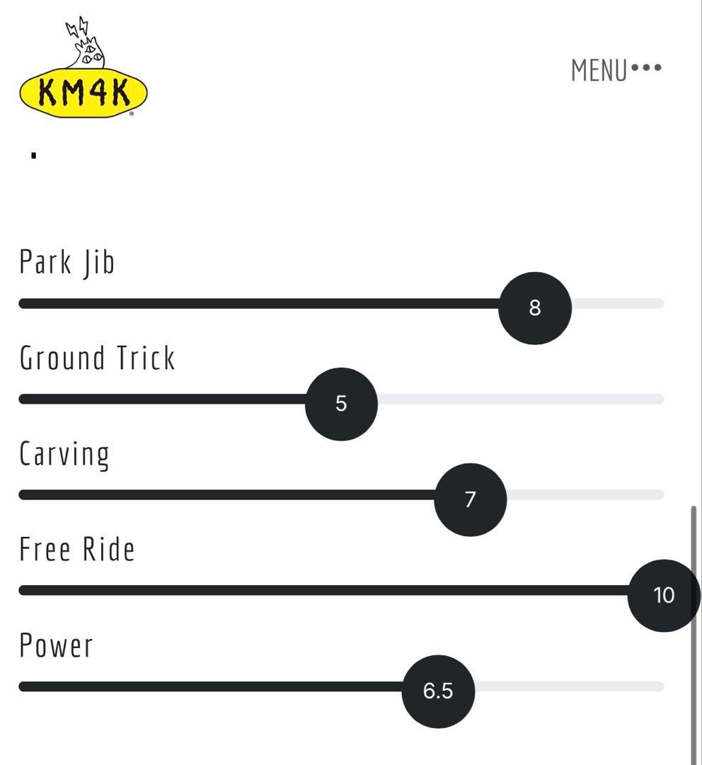 25/26’ KM4K PARADICE STICK 6 155 新品未使用