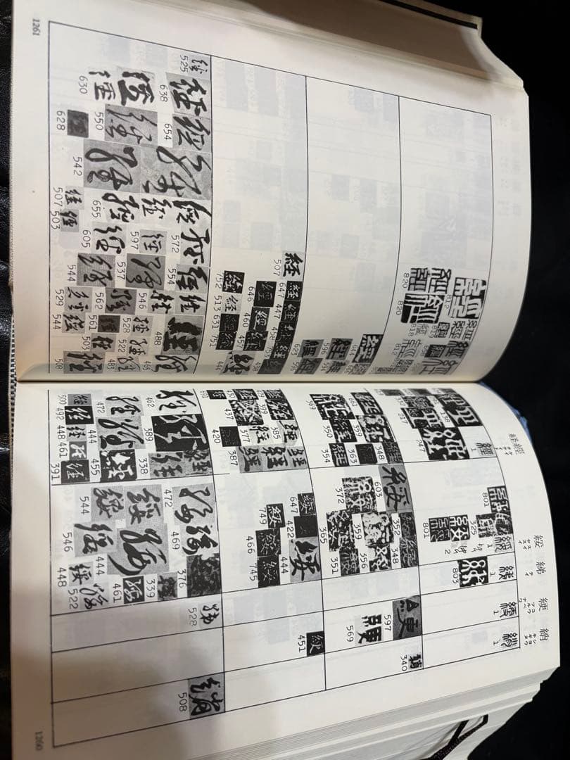 書体字典 赤井清美編 東京堂出版