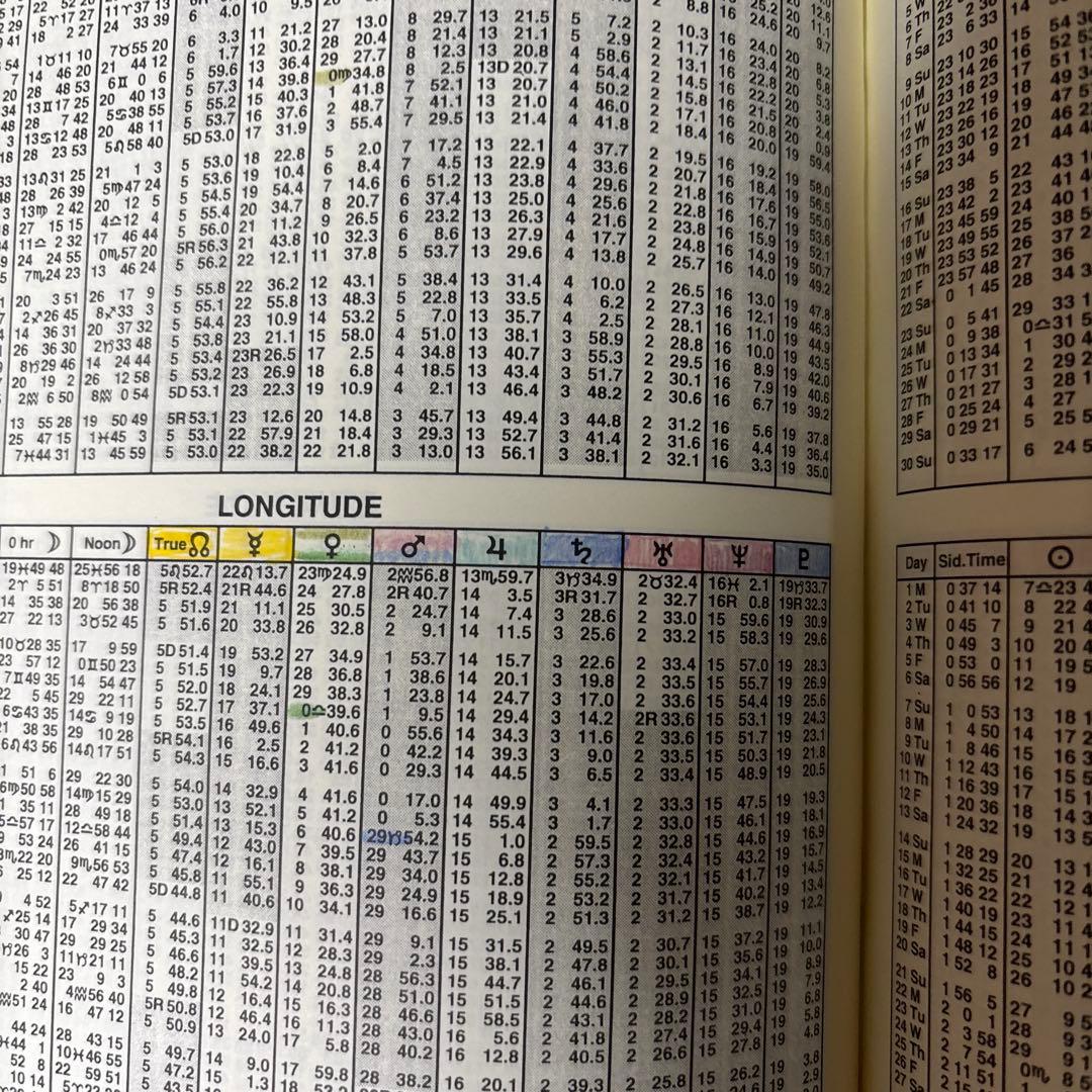【美品】増補版　21世紀占星天文暦