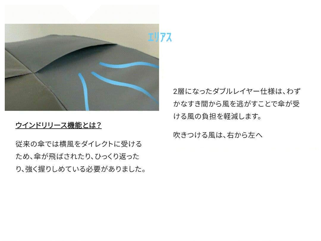 【新品】NURASAN-J-W　折りたたみ傘　晴雨兼用　ワンタッチ開閉　レッド