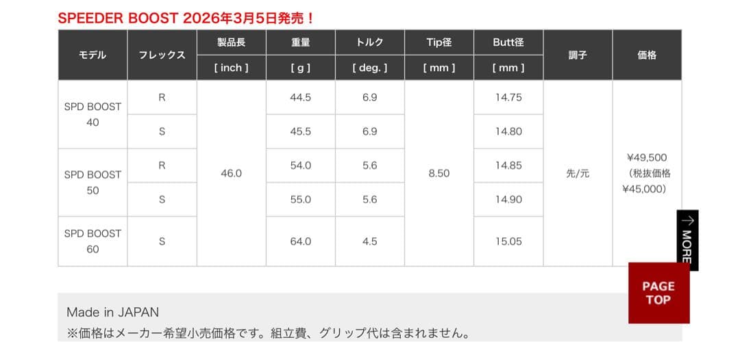 フジクラ スピーダー ブースト SPEEDER BOOST カスタム！
