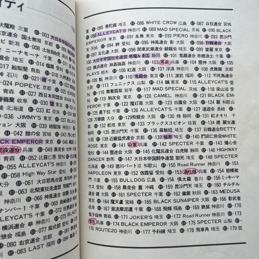 暴走列島'81 グループ<フルスロットル>編　第三書館　初版