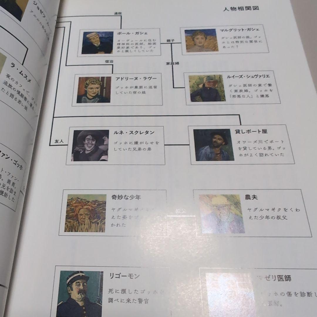 ★レア★ ゴッホ 最期の手紙('17英/ポーランド) ブルーレイディスク