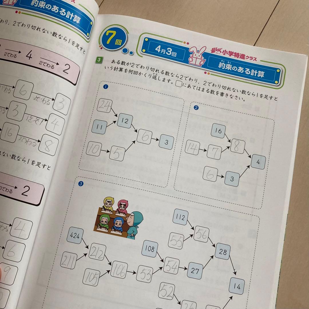 しょうがく社　小学特進クラス　最レベ　3年生　国語・算数　1年分フルセット