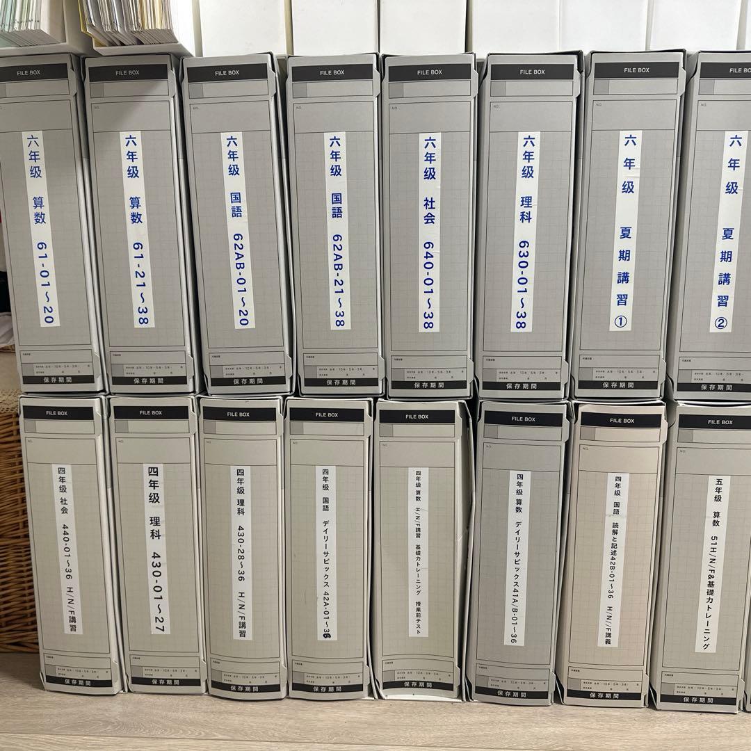 六年級・五年級 ·四年級sapix教材セット