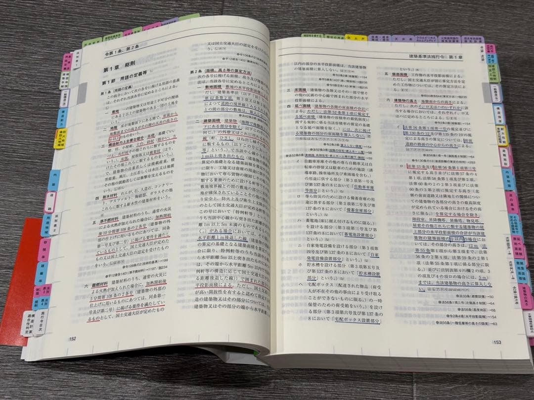 二級建築士 建築関係法令集 法令編 令和7年版 2025 ケース付き