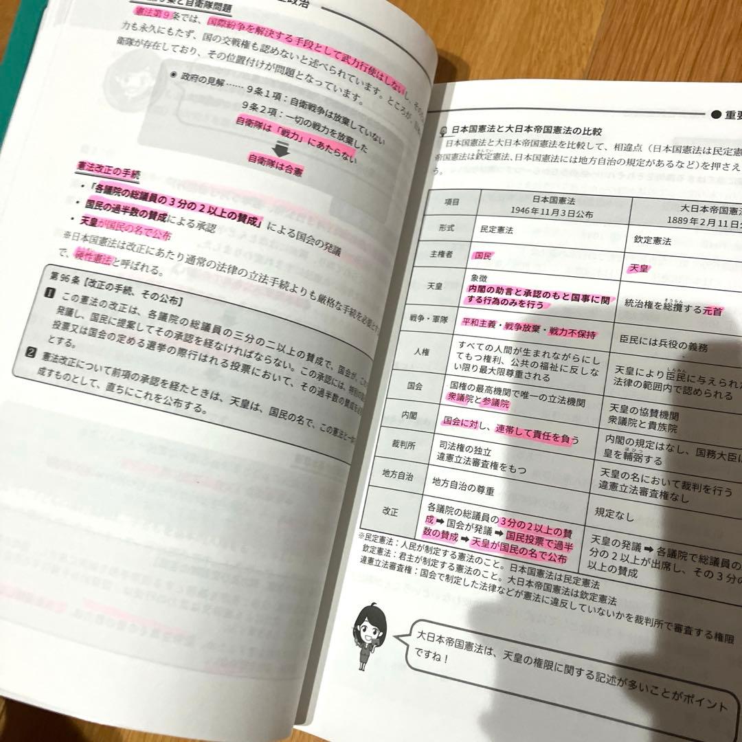 高卒認定ワークブック5冊セット