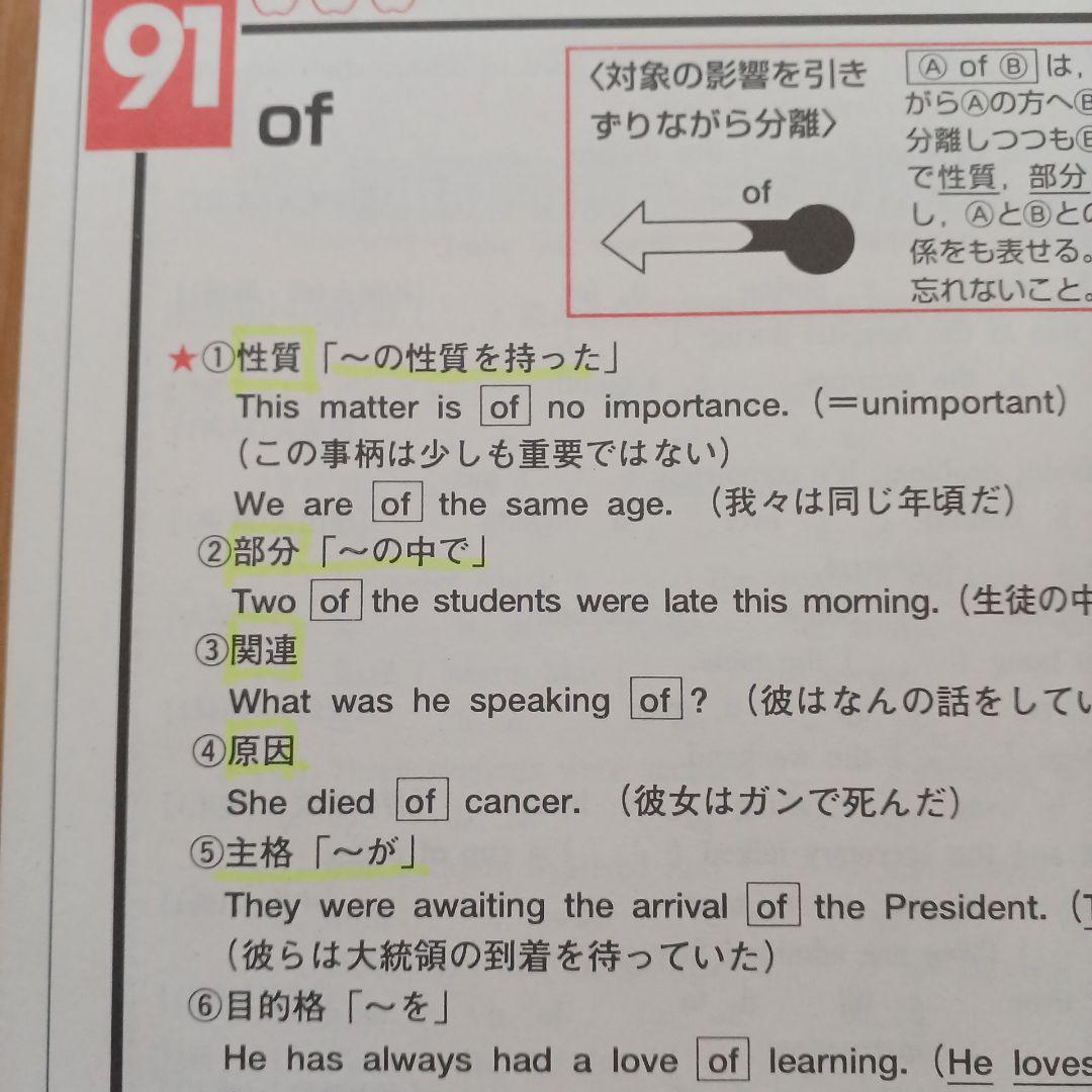 西谷昇二の英語入試頻出語法100 CD-BOOK