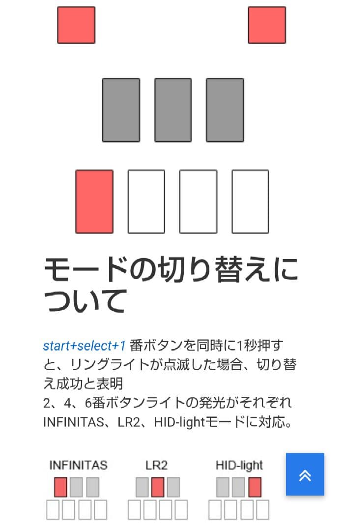 ビートマニア DAO FPS 新基板 INFINITAS PS対応 静音化