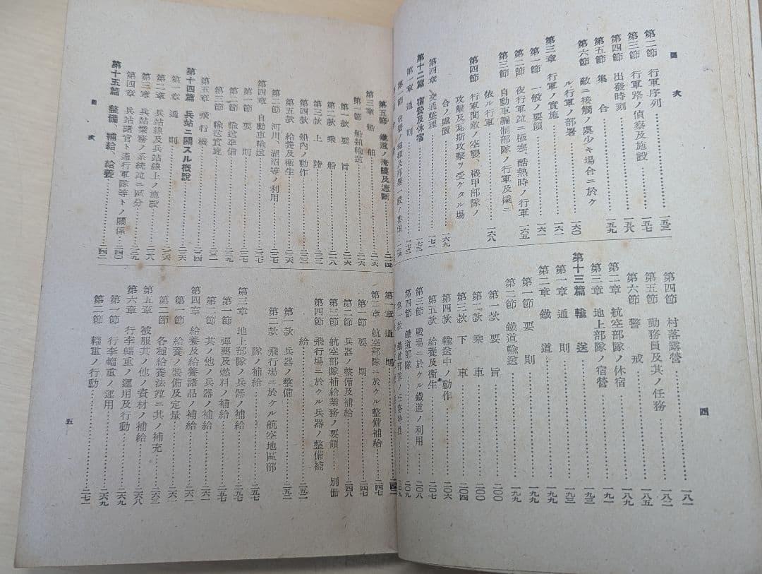 戦術教程 巻二 昭和十八年改訂 陸軍航空士官学校 教材 日本軍 軍事資料 部外秘