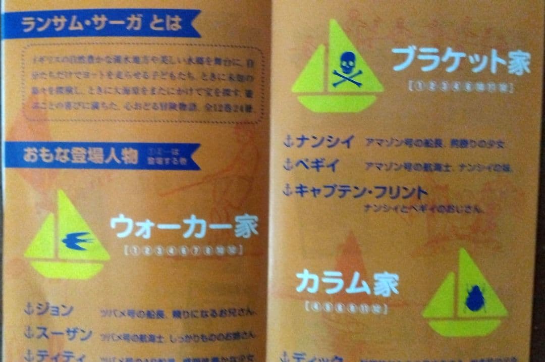 ランサム・サーガ　岩波少年文庫版　全１２話（24巻）