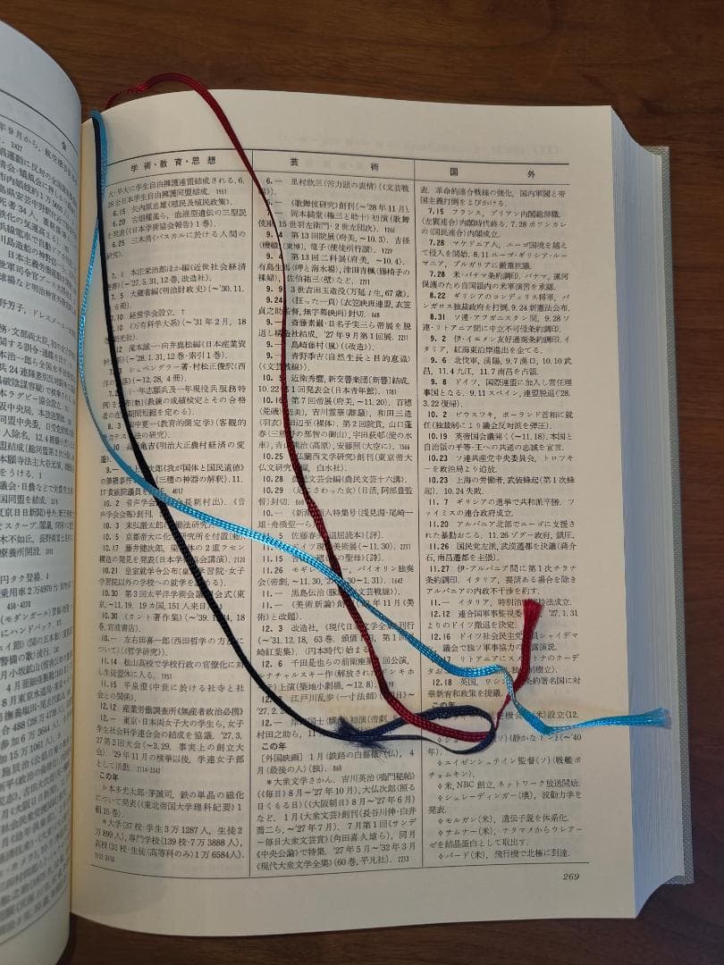 近代日本総合年表 第四版