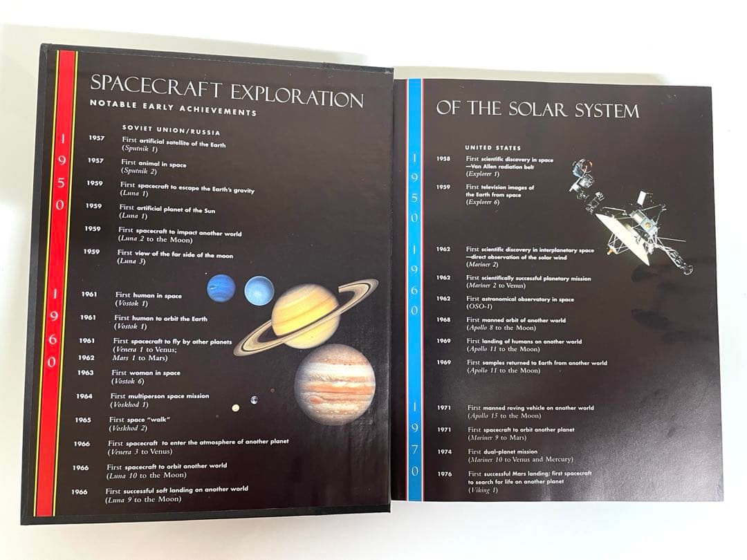 【ハードカバー】Pale Blue Dot Carl Sagan