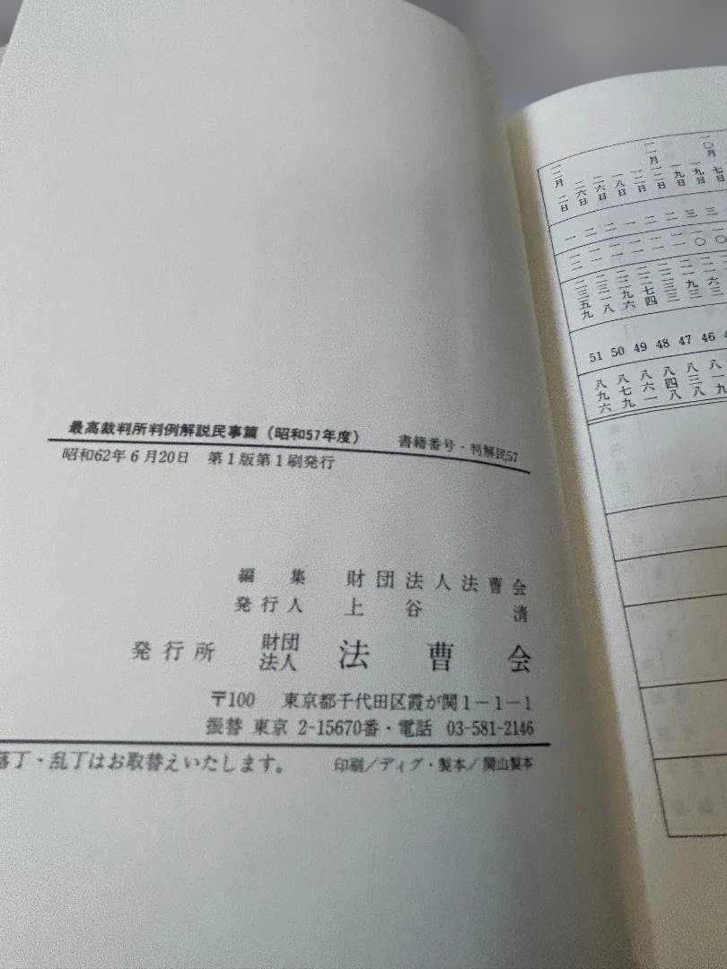 最高裁判所判例解説　民事篇１５冊セット　（昭和４９～６３年度）