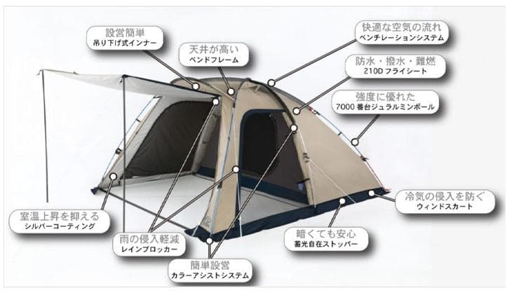 ホールアース アーストリッパー 2.0 WE2KDA10