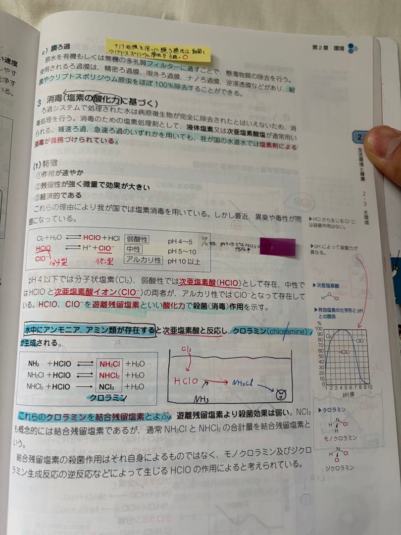 薬学ゼミナール　青本　青問　1-9全18冊 ➕国家試験102-110の解説書
