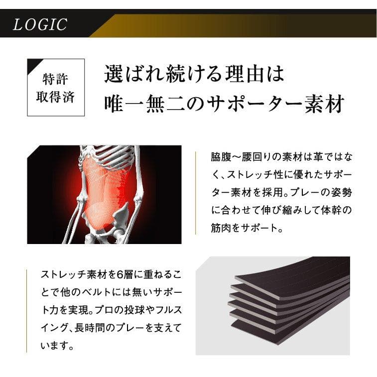 特別価格　箱なし　野球専用ベルト　コアエナジー 3　レッド /ゴールド　ベルト