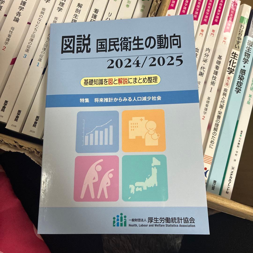 バラ売りOK 医学書院・メヂカルフレンド社　教科書まとめ売り
