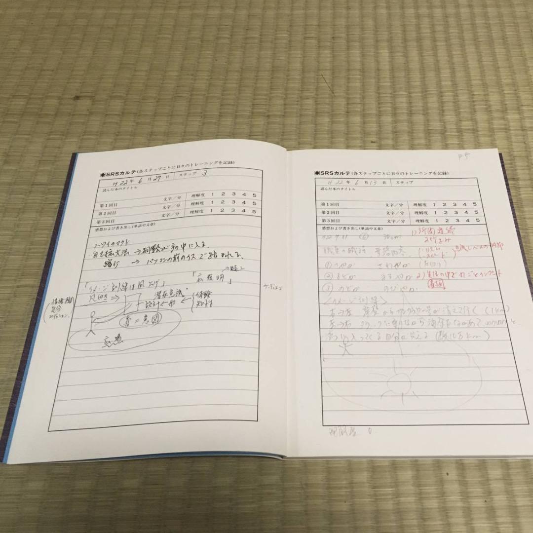 栗田博士 SRS速読 初級編 10倍速く本が読める