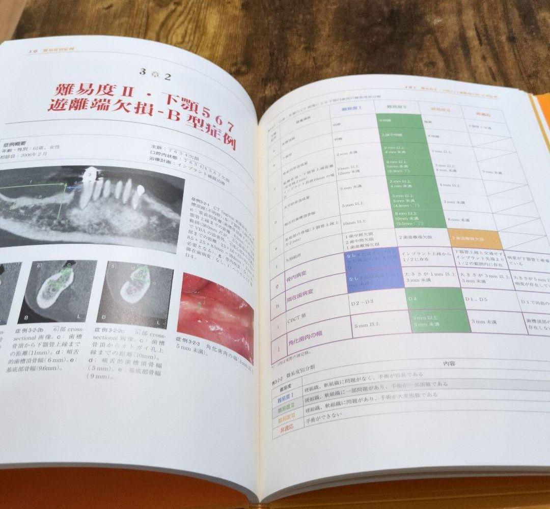 歯科　医学本　まとめ売り
