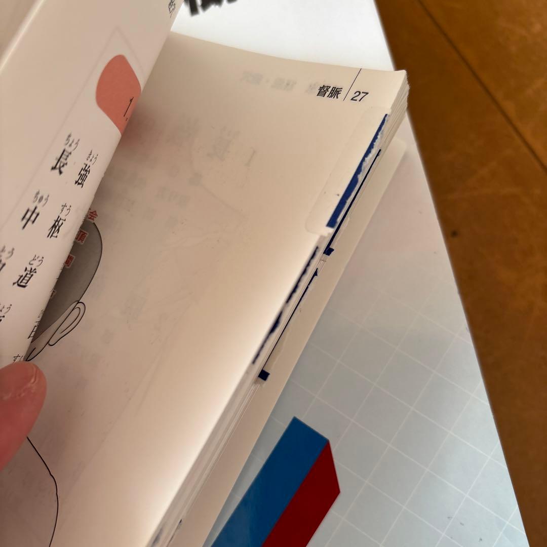 リハビリテーション医学　他　教科書