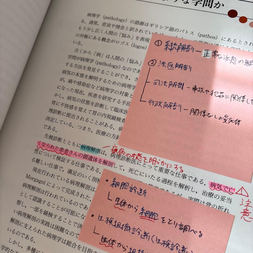 リハビリテーション医学　他　教科書