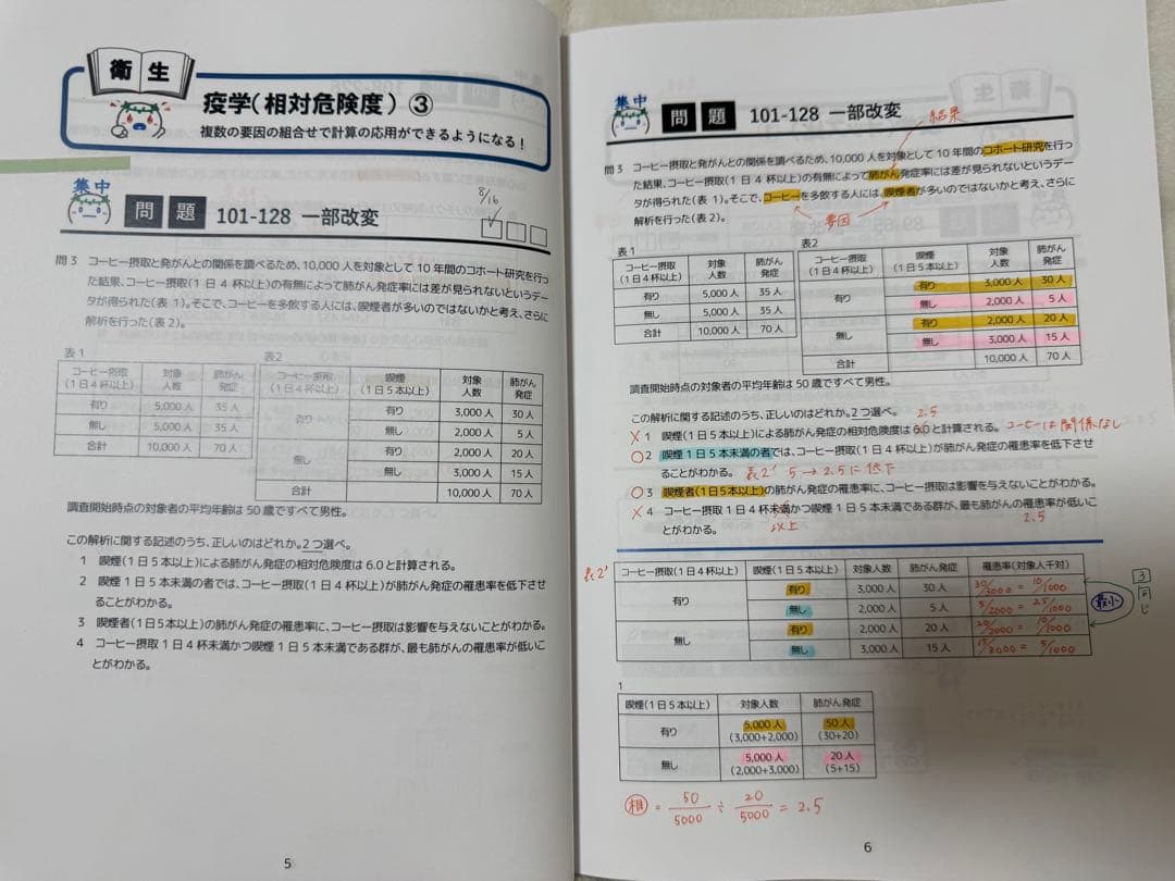 薬ゼミ 計算マスター 3冊セット
