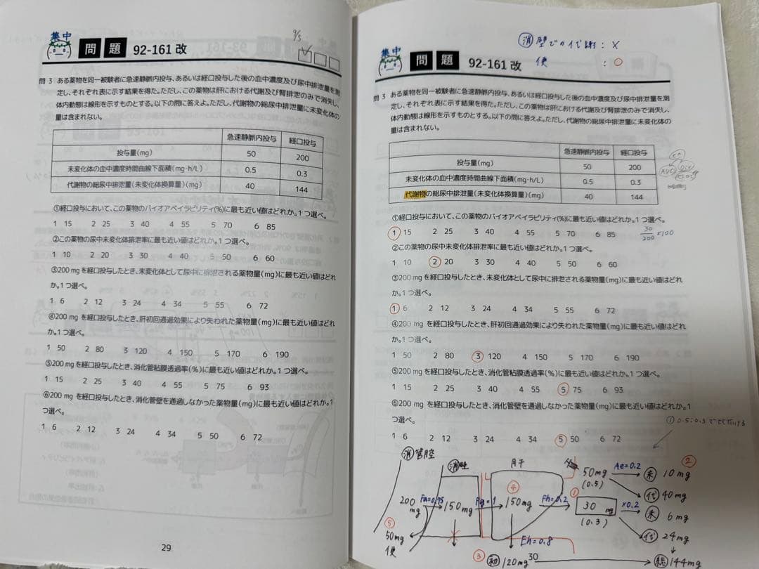 薬ゼミ 計算マスター 3冊セット
