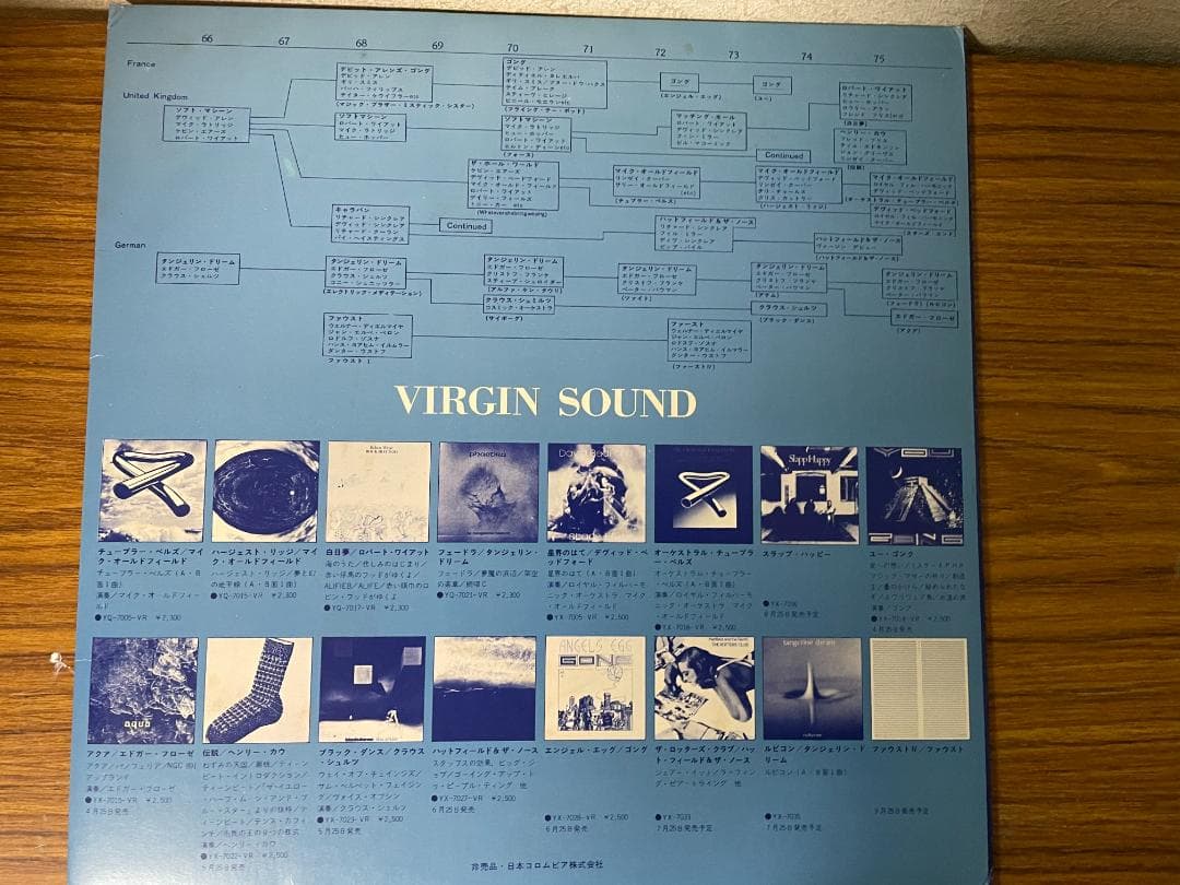 邦楽 VIRGIN SOUND/Tender and Progressive