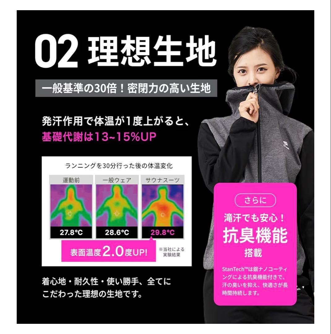 ［StAn］サウナスーツ　Sサイズ　インナー　Mサイズ　セット　レディース