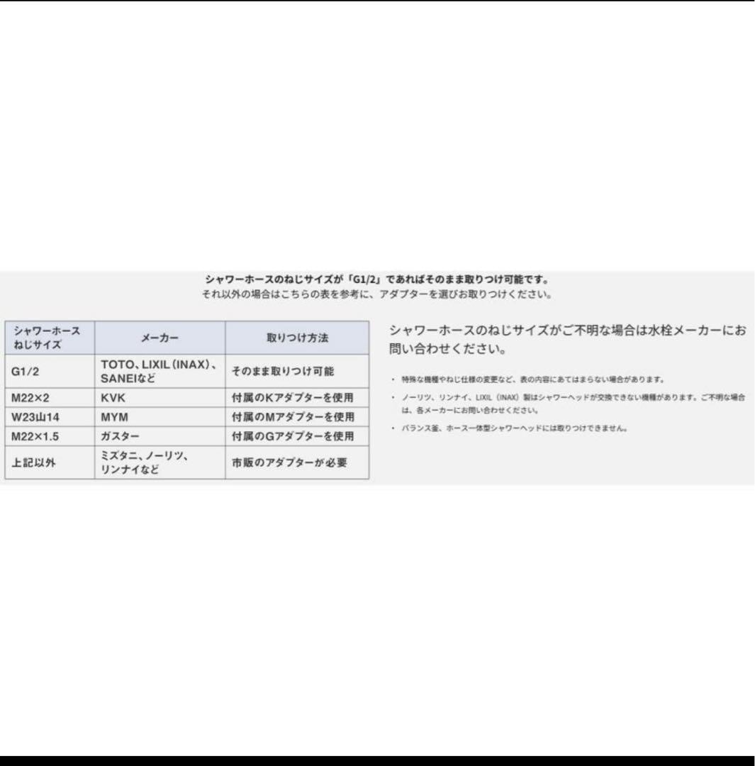 Panasonic FINE VEIL シャワーヘッド EH-SH50-W