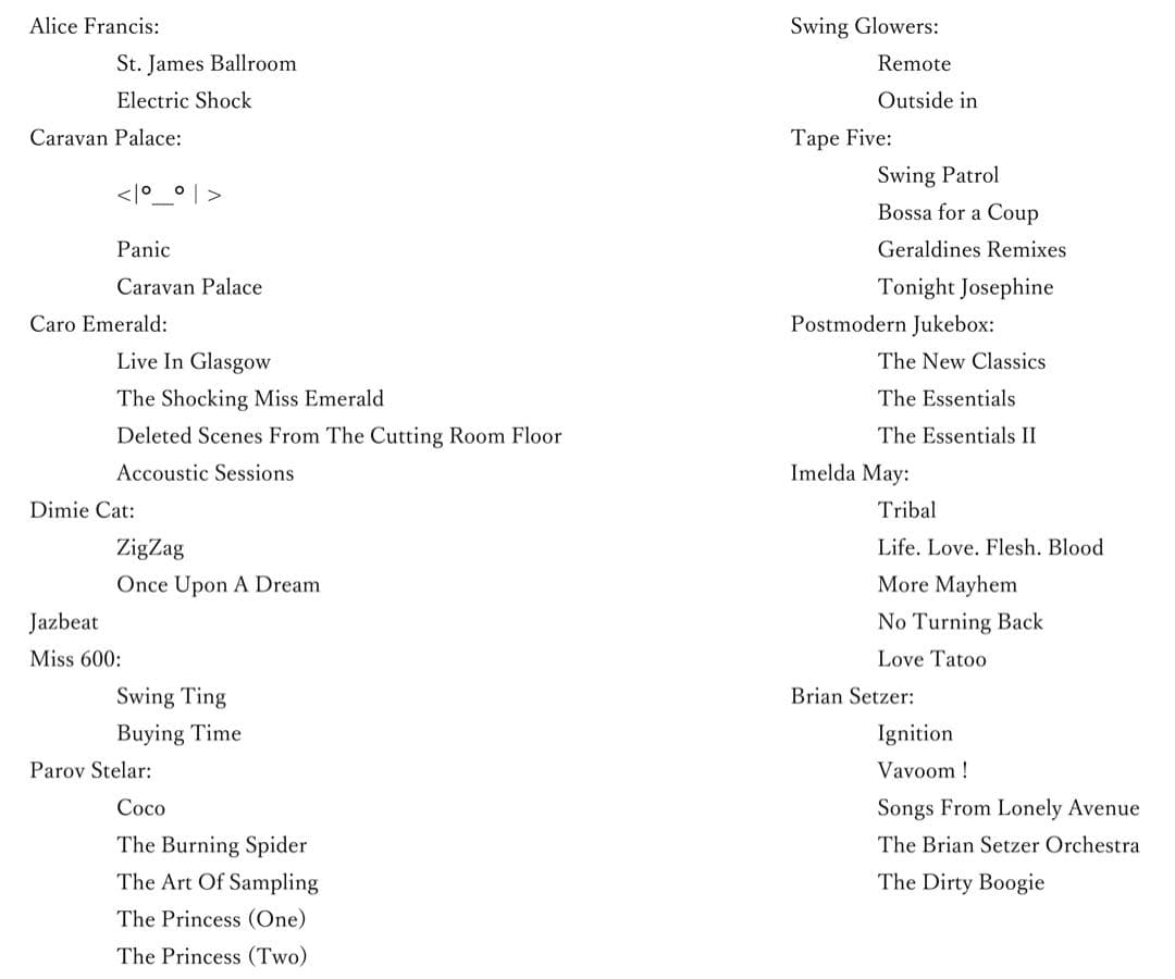 Electro Swing、Swing Rockabilliy系 CDまとめ