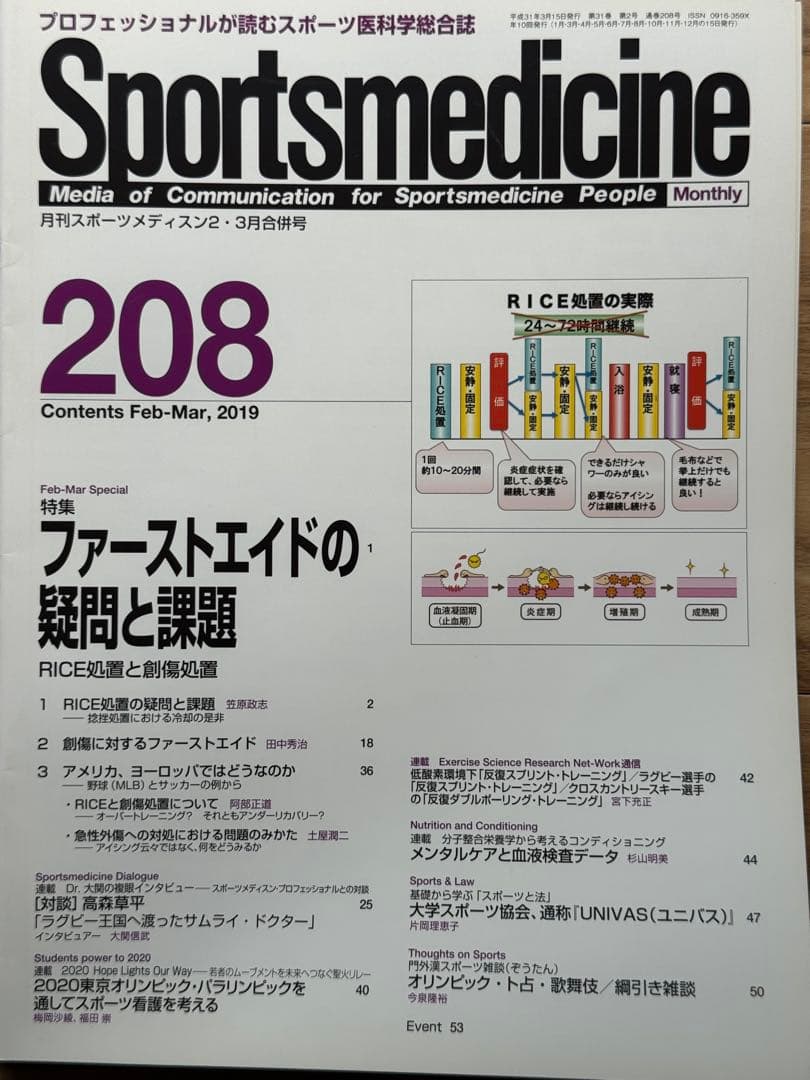 Sportsmedicine 201-210 セット