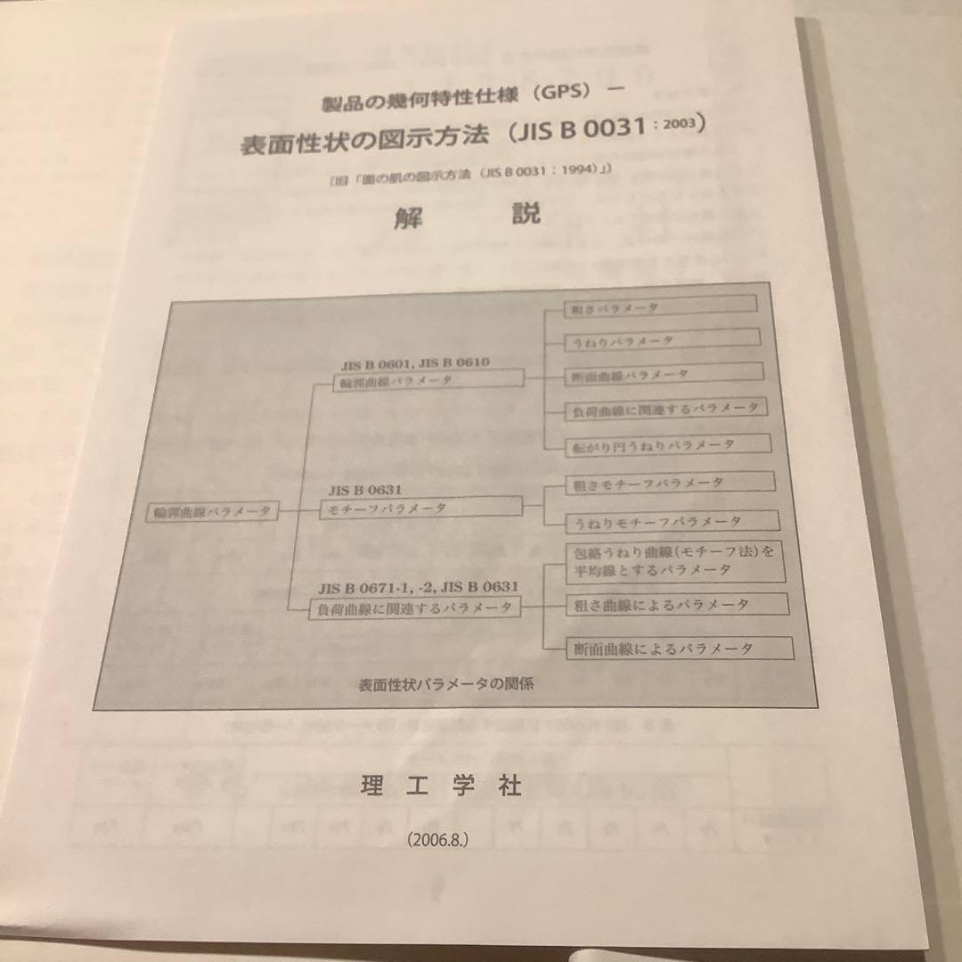 JISにもとづく　機械設計製図便覧
