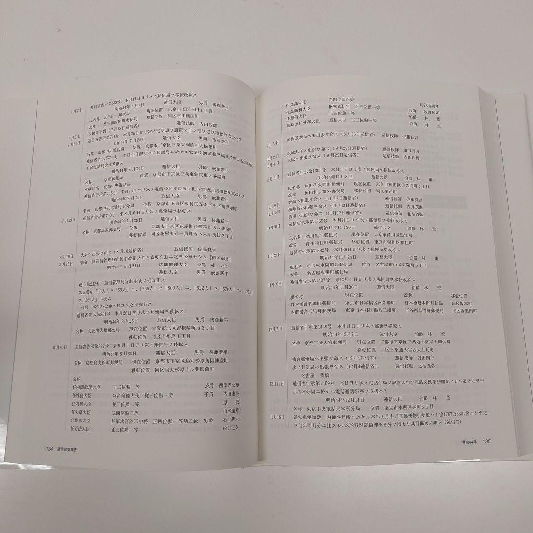 逓信建築年表