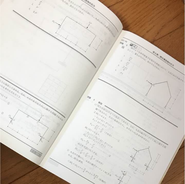一級建築士参考書、過去問題集