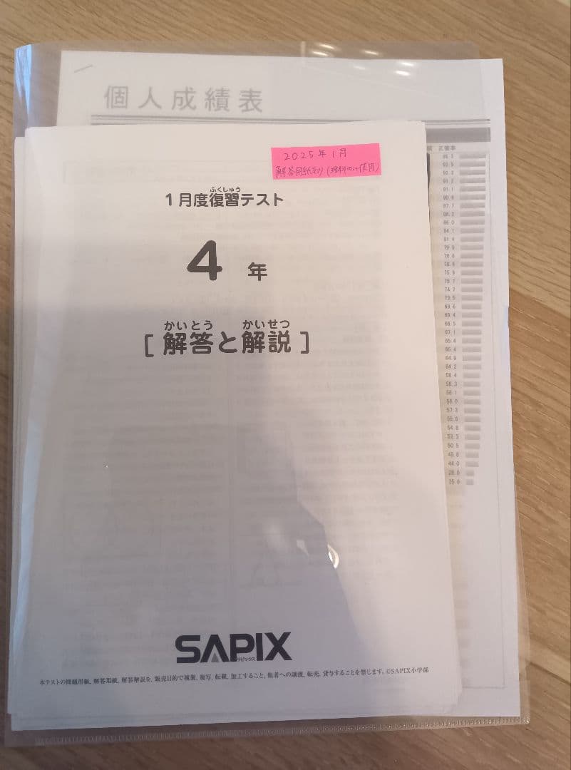 《R》SAPIX 4年生(マンスリー&復習テスト)&新5年生組分けテスト