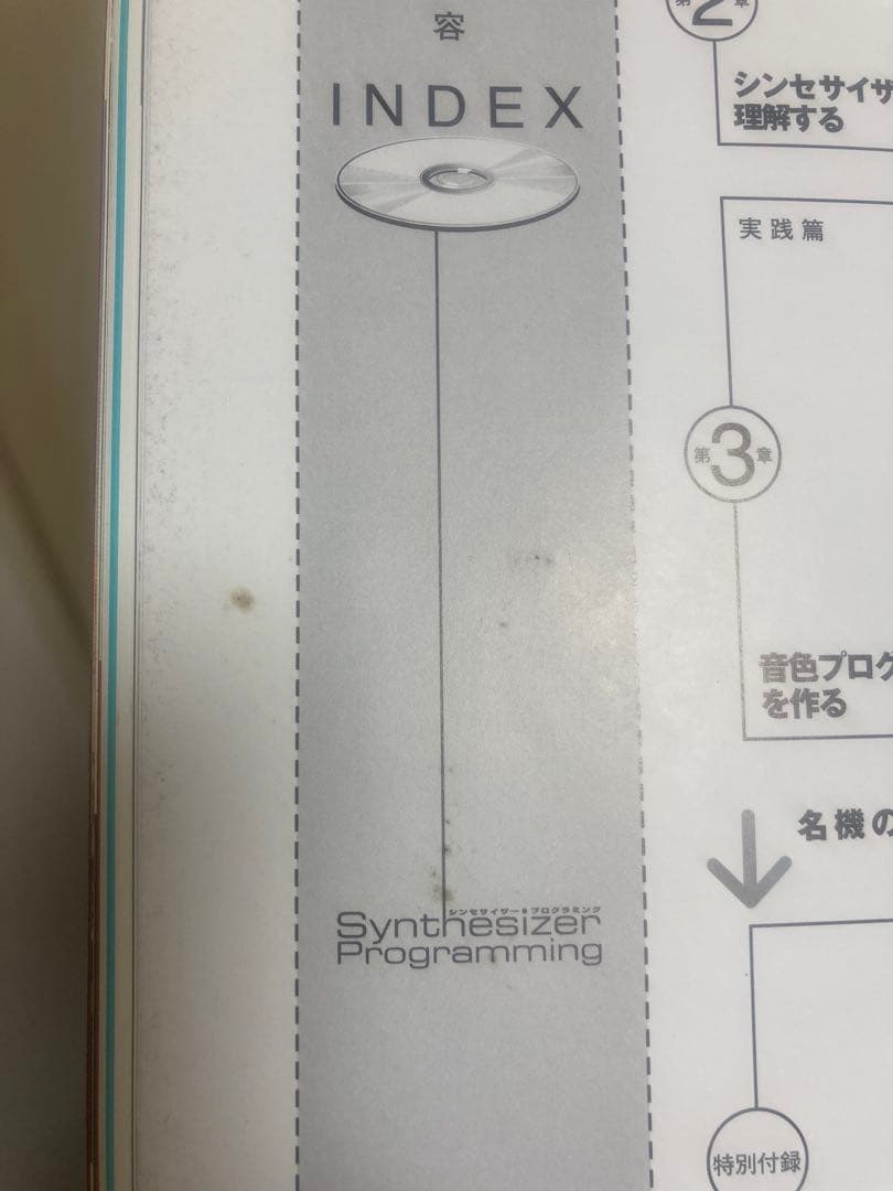 Synthesizer Programming(シンセサイザー・プログラミング)