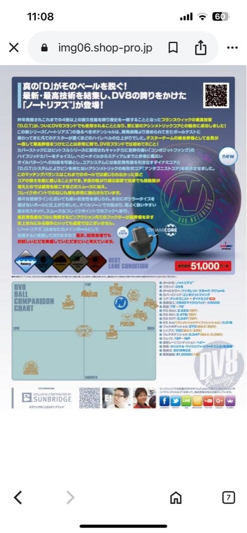 1ゲーム未満　ボウリングボール　DV8 ノートリアス　15P