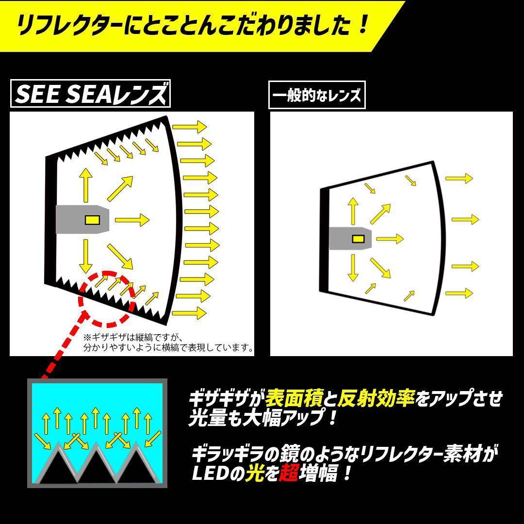 車 フォグ レンズ ユニット H16 トヨタ車対応 フォグランプ フォグライト