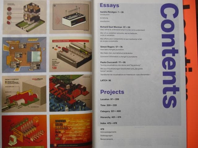 Information Graphics　Sandra Rendgen　ポスター